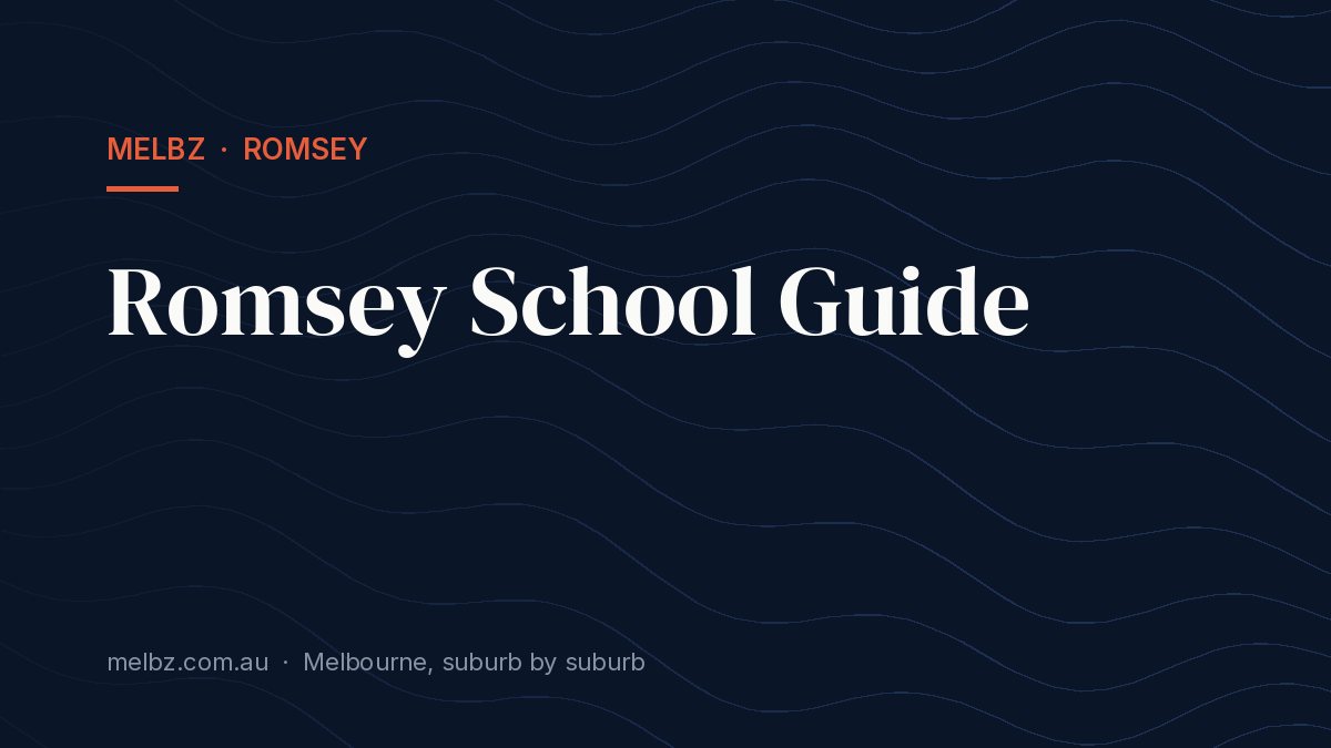 Title card: Romsey School Guide