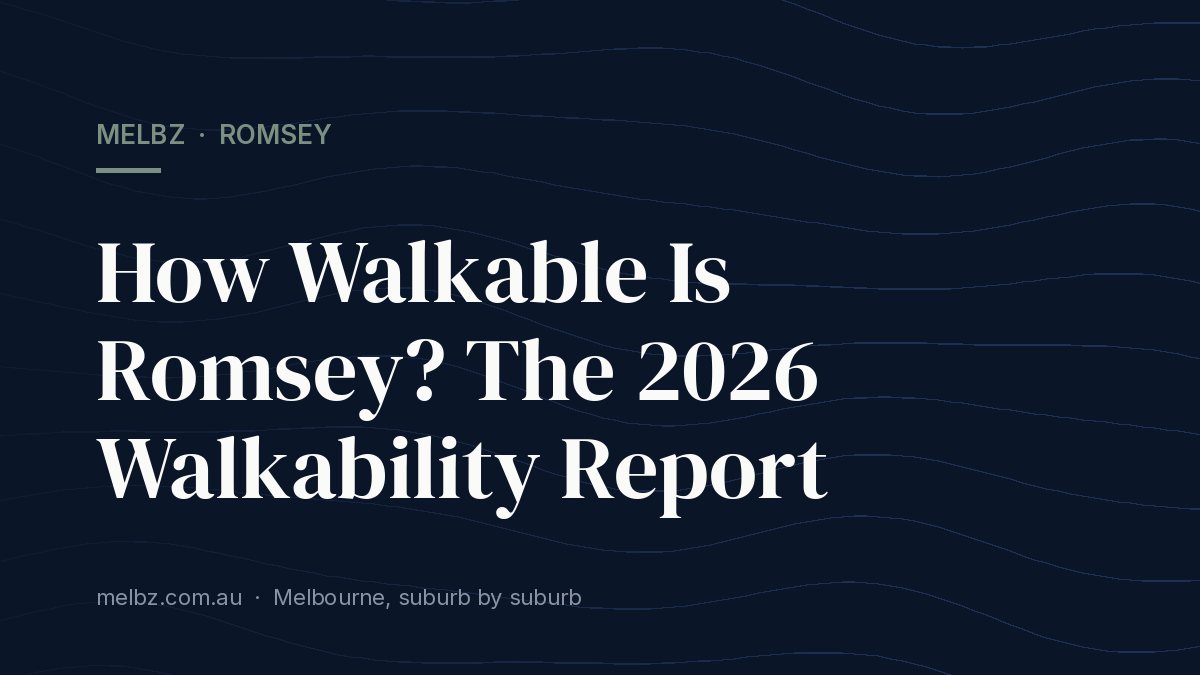 Title card: How Walkable Is Romsey? The 2026 Walkability Report