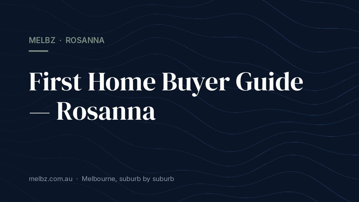 Title card: First Home Buyer Guide — Rosanna