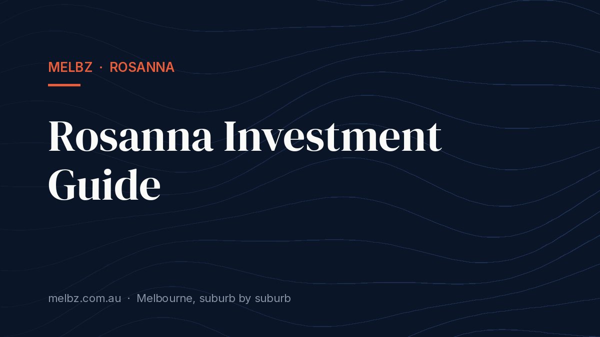 Title card: Rosanna Investment Guide