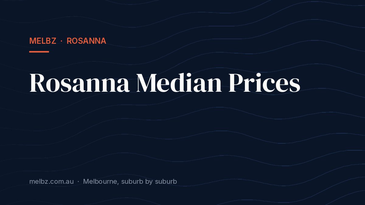 Title card: Rosanna Median Prices