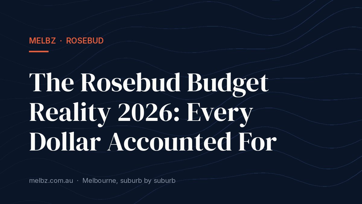 Title card: The Rosebud Budget Reality 2026: Every Dollar Accounted For
