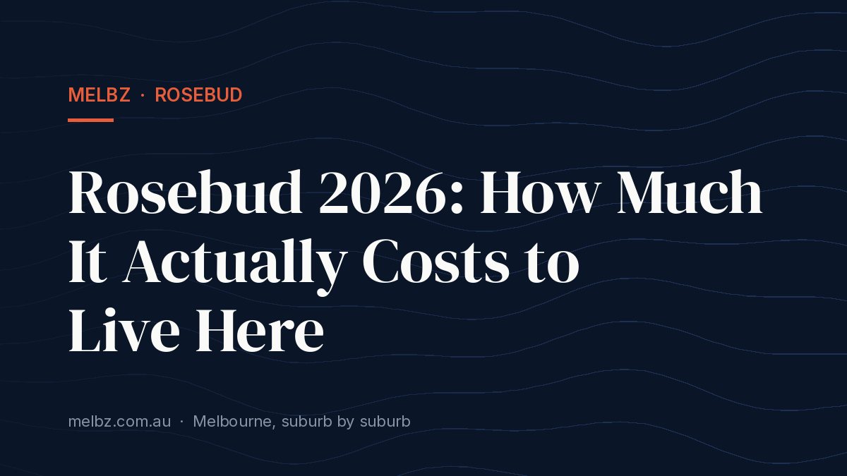 Title card: Rosebud 2026: How Much It Actually Costs to Live Here