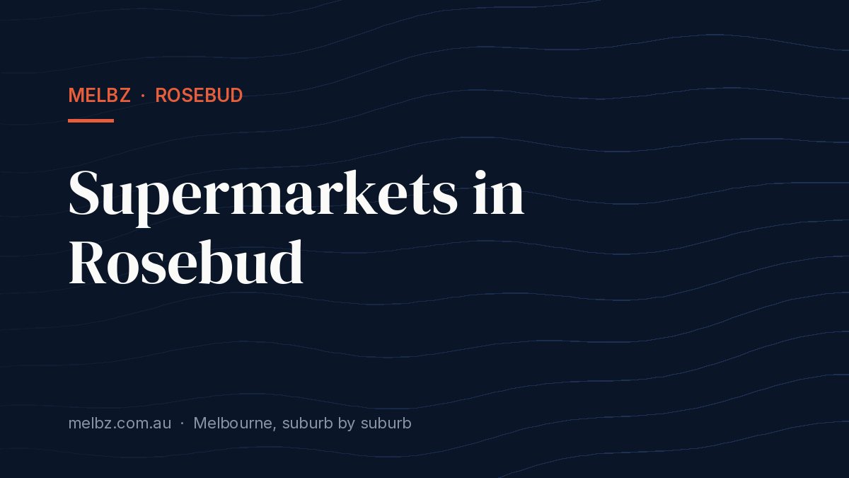 Title card: Supermarkets in Rosebud