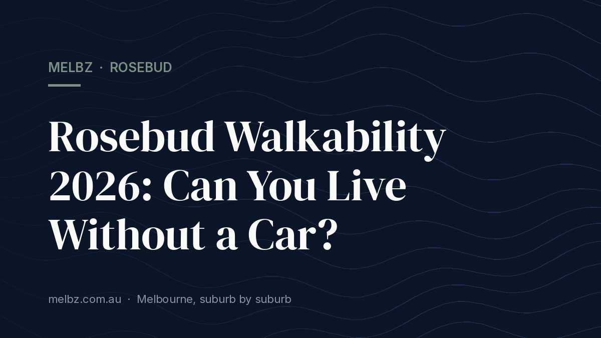 Title card: Rosebud Walkability 2026: Can You Live Without a Car?