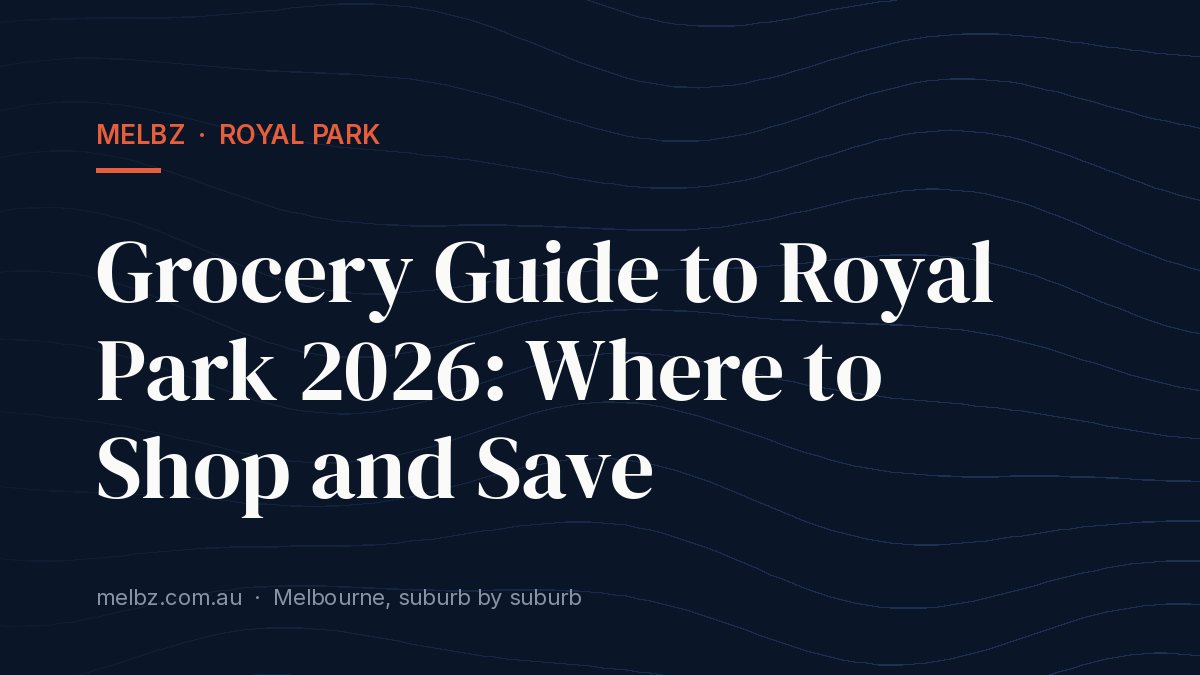Title card: Grocery Guide to Royal Park 2026: Where to Shop and Save