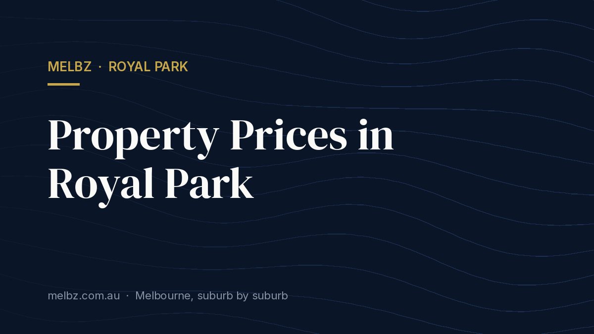 Title card: Property Prices in Royal Park