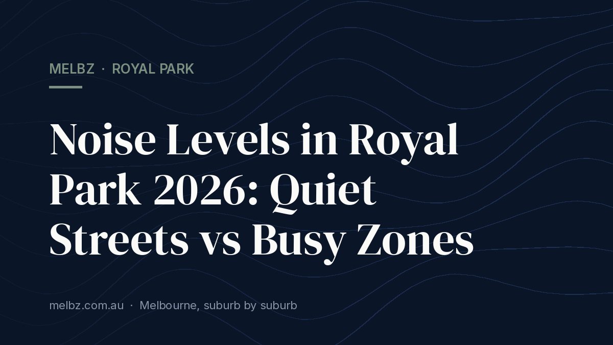 Title card: Noise Levels in Royal Park 2026: Quiet Streets vs Busy Zones