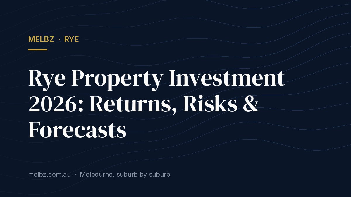 Title card: Rye Property Investment 2026: Returns, Risks & Forecasts