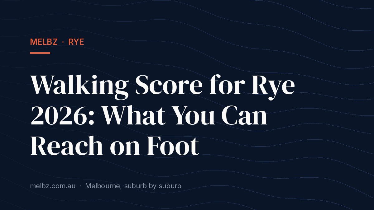Title card: Walking Score for Rye 2026: What You Can Reach on Foot