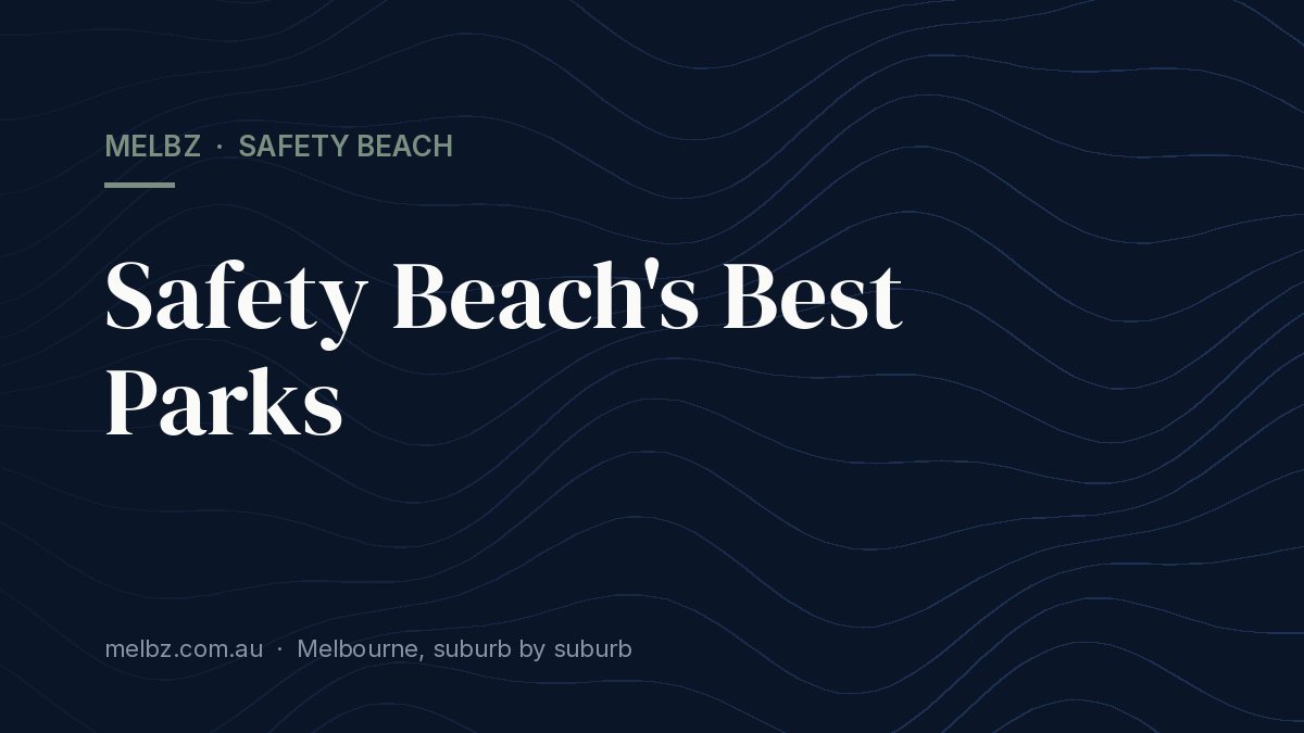 Title card: Safety Beach's Best Parks