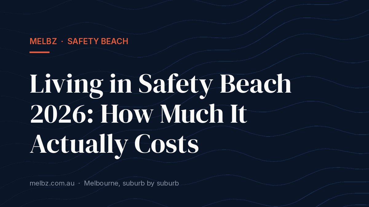 Title card: Living in Safety Beach 2026: How Much It Actually Costs