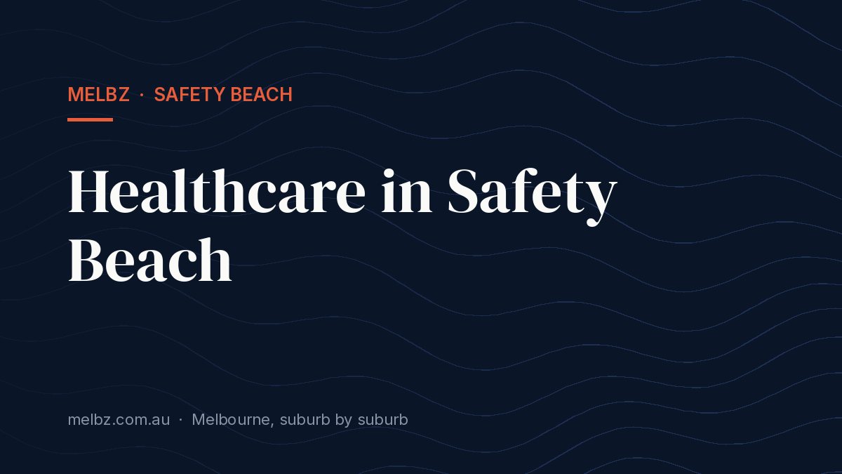 Title card: Healthcare in Safety Beach