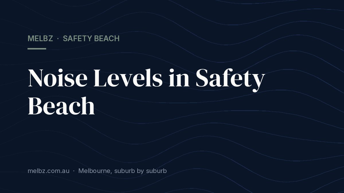 Title card: Noise Levels in Safety Beach
