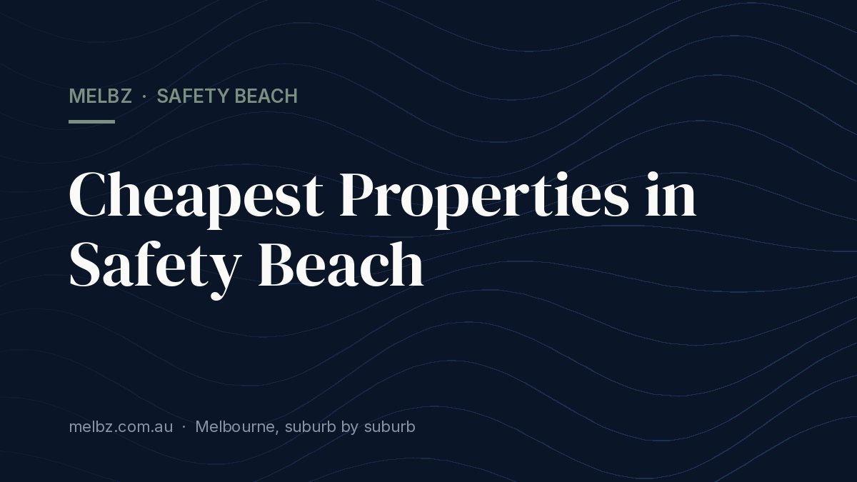 Title card: Cheapest Properties in Safety Beach