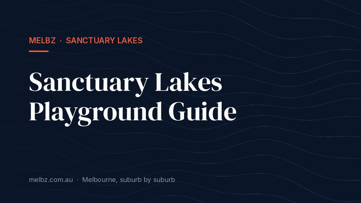 Title card: Sanctuary Lakes Playground Guide