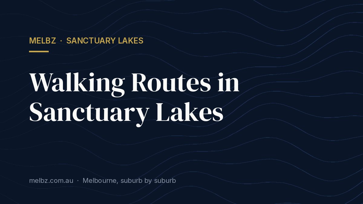 Title card: Walking Routes in Sanctuary Lakes