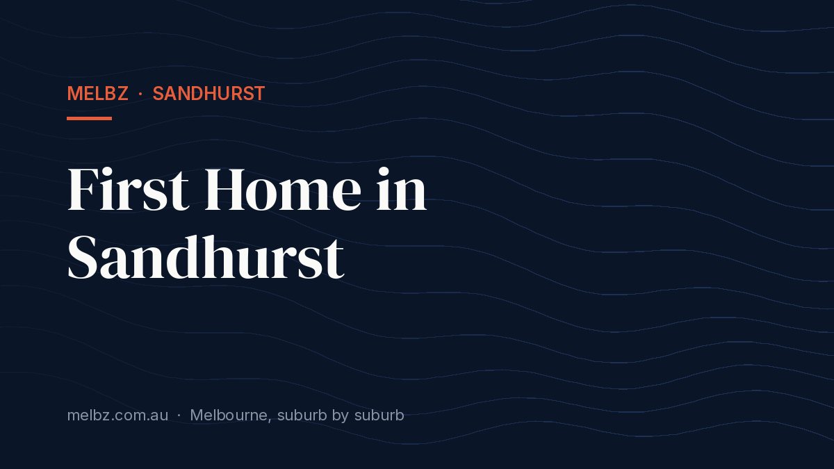 Title card: First Home in Sandhurst