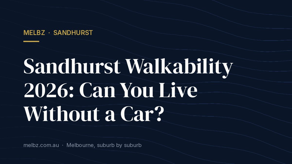 Title card: Sandhurst Walkability 2026: Can You Live Without a Car?