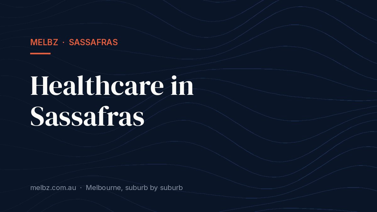 Title card: Healthcare in Sassafras