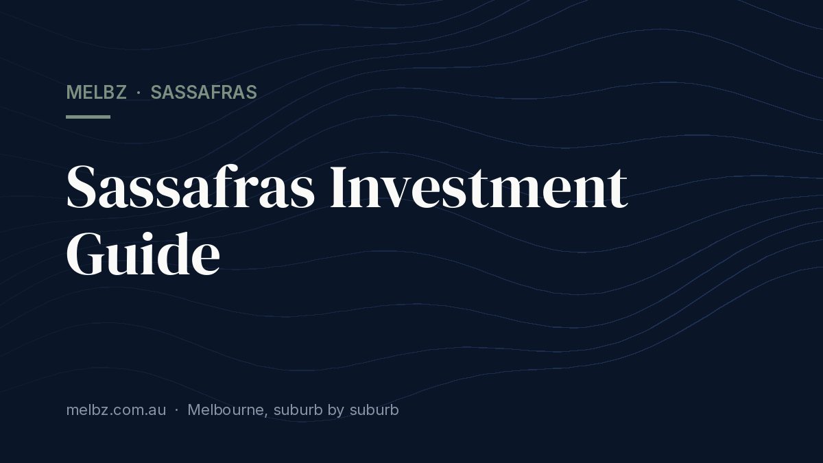 Title card: Sassafras Investment Guide