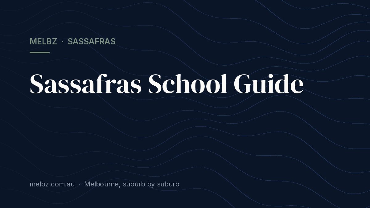 Title card: Sassafras School Guide