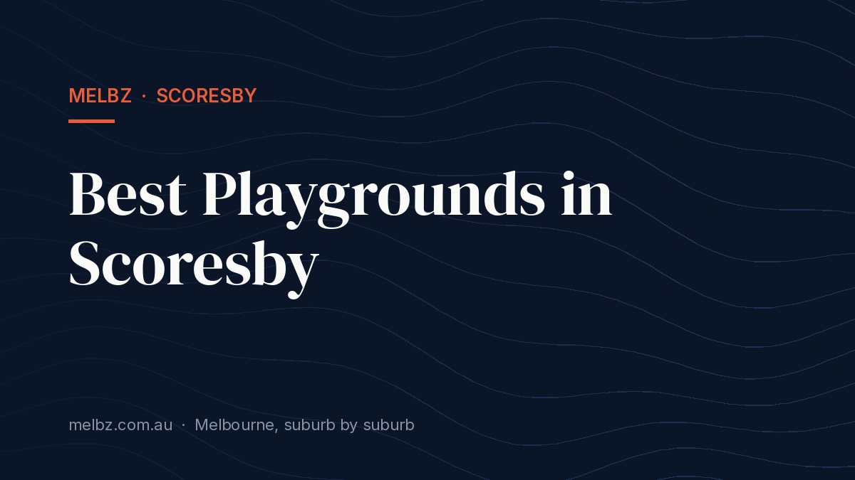 Title card: Best Playgrounds in Scoresby