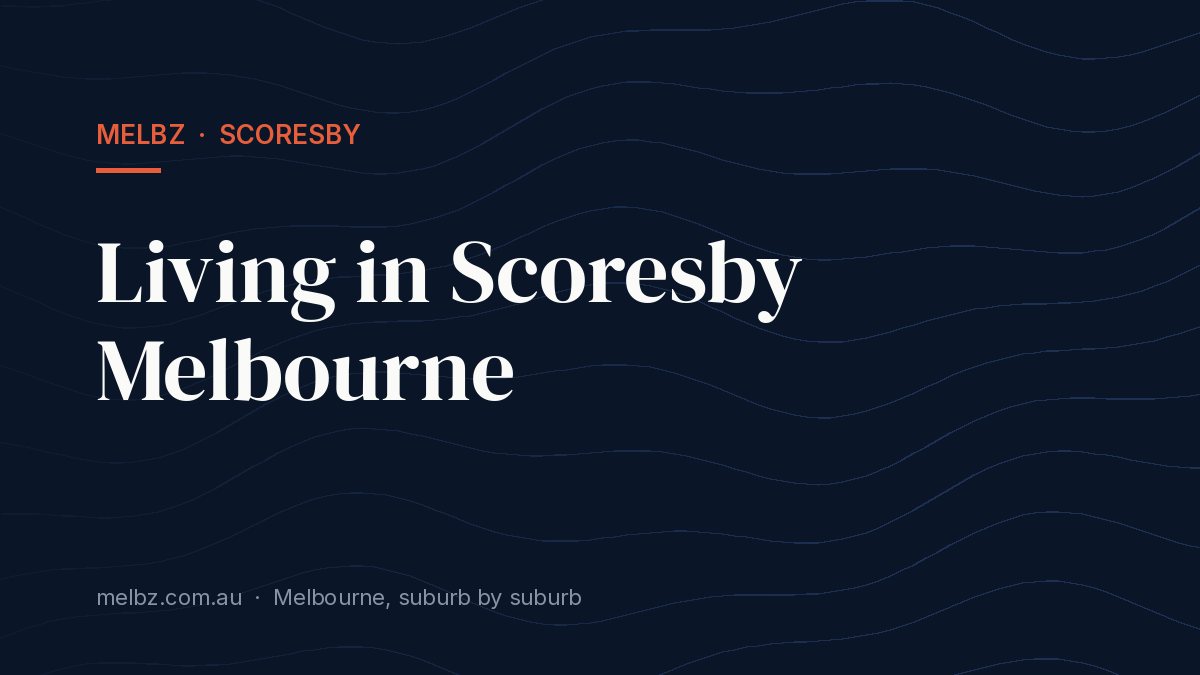 Title card: Living in Scoresby Melbourne