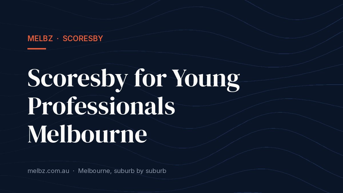 Title card: Scoresby for Young Professionals Melbourne