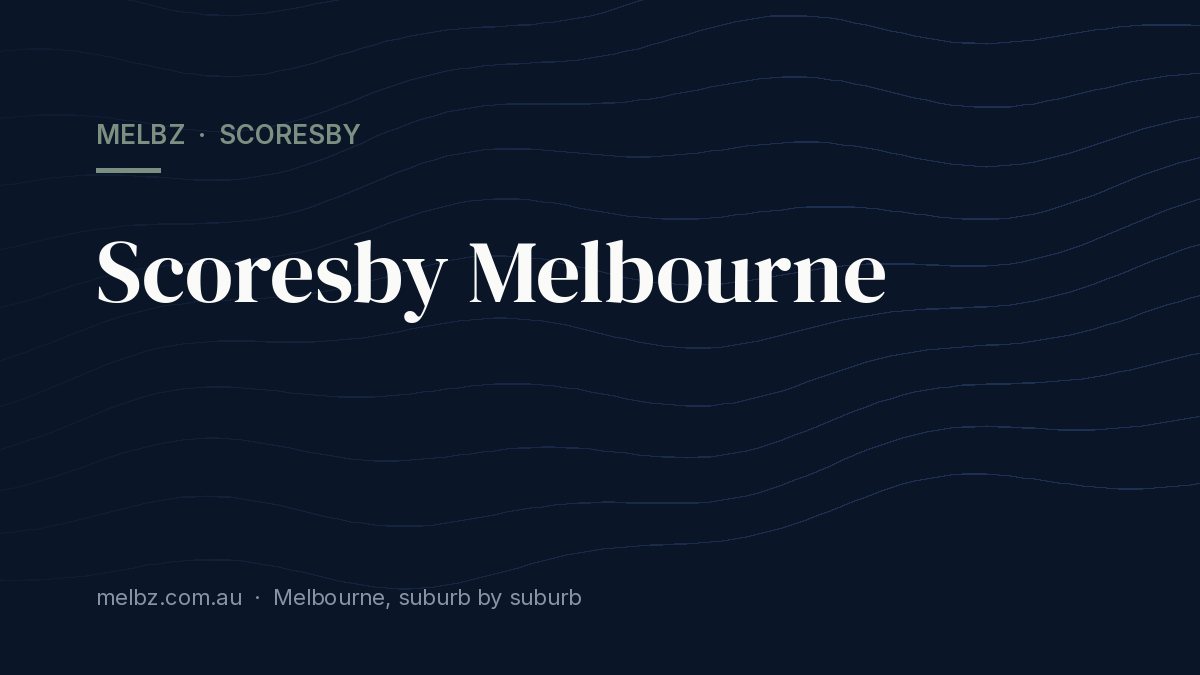 Title card: Scoresby Melbourne