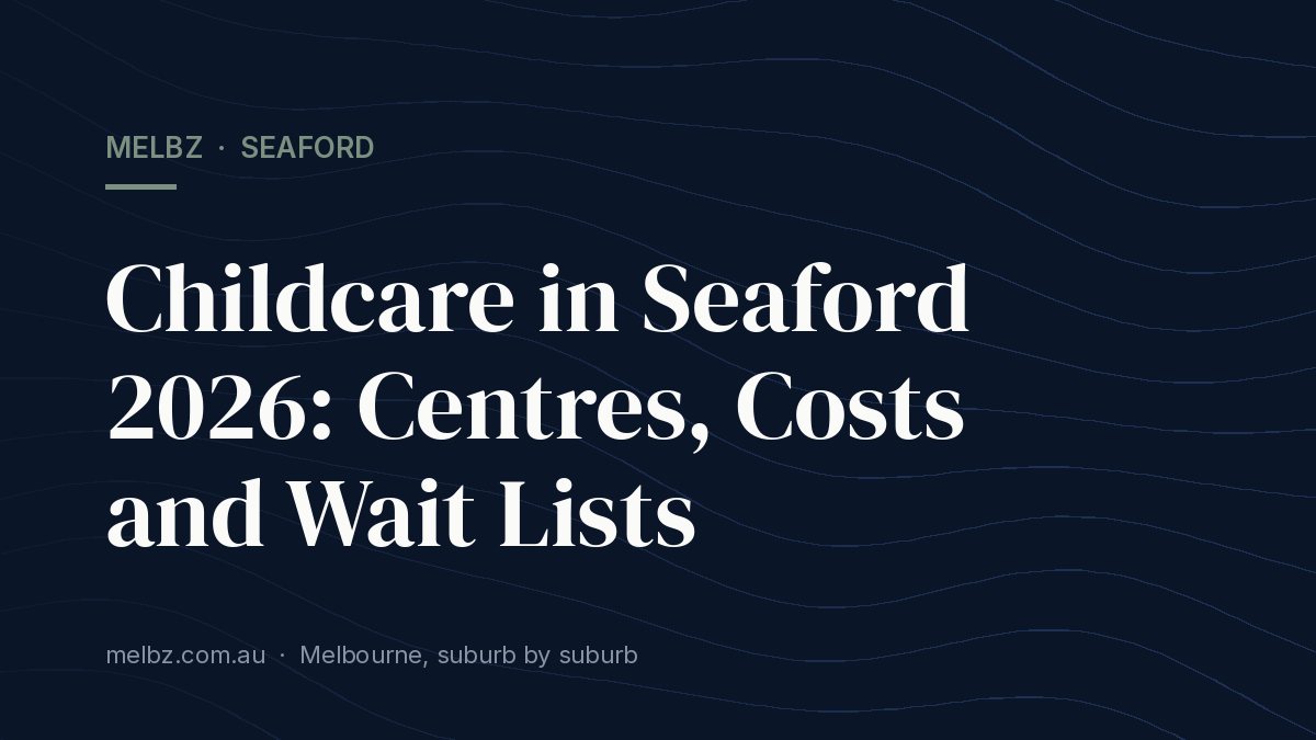 Title card: Childcare in Seaford 2026: Centres, Costs and Wait Lists