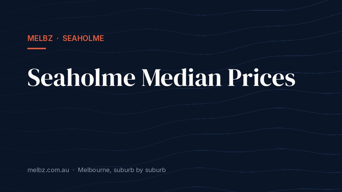 Title card: Seaholme Median Prices