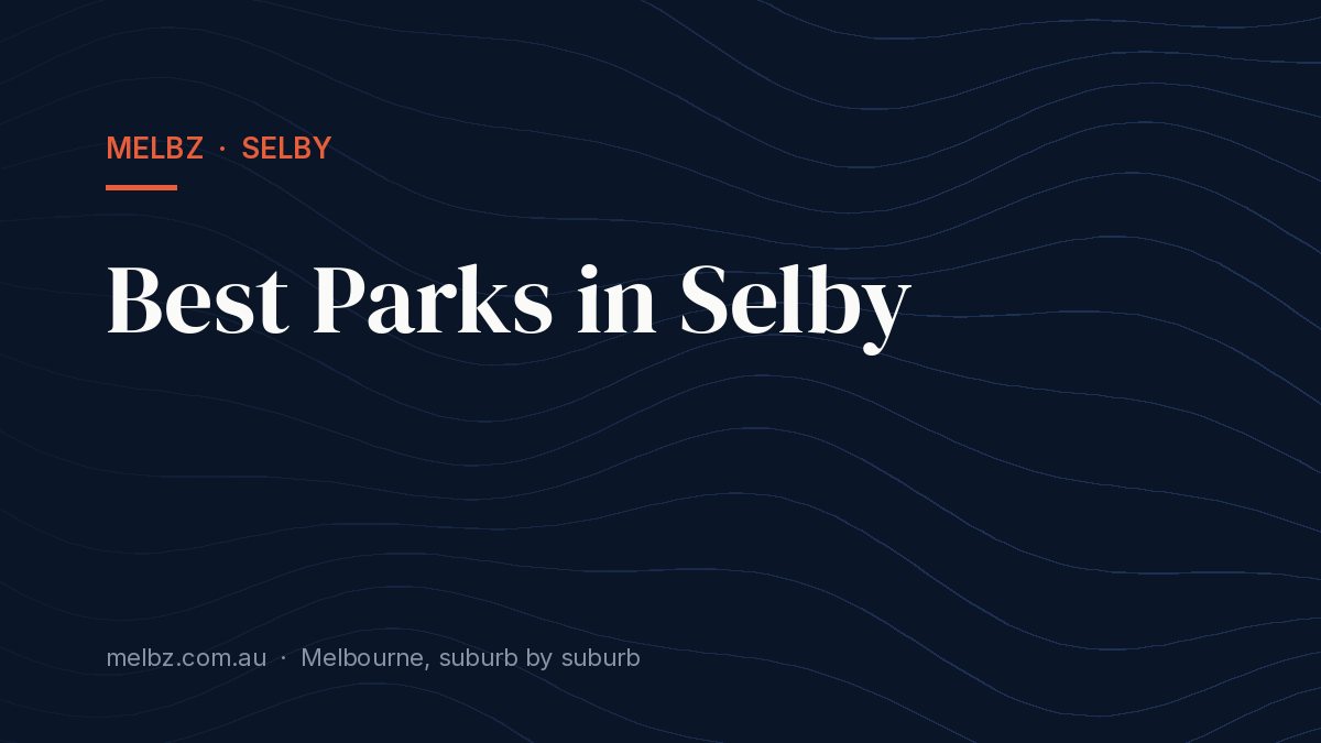 Title card: Best Parks in Selby