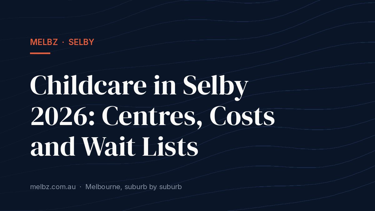 Title card: Childcare in Selby 2026: Centres, Costs and Wait Lists