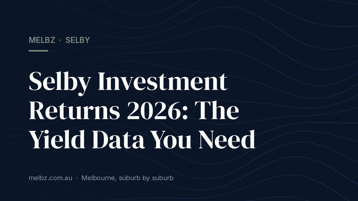 Title card: Selby Investment Returns 2026: The Yield Data You Need