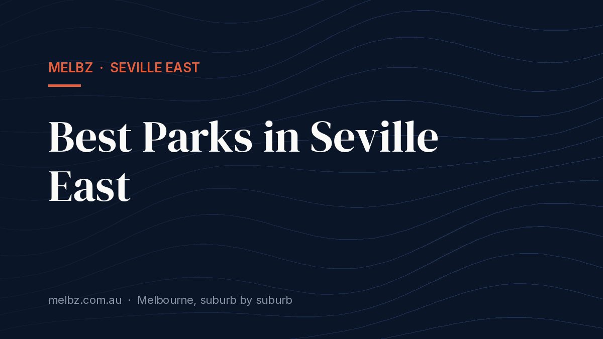 Title card: Best Parks in Seville East