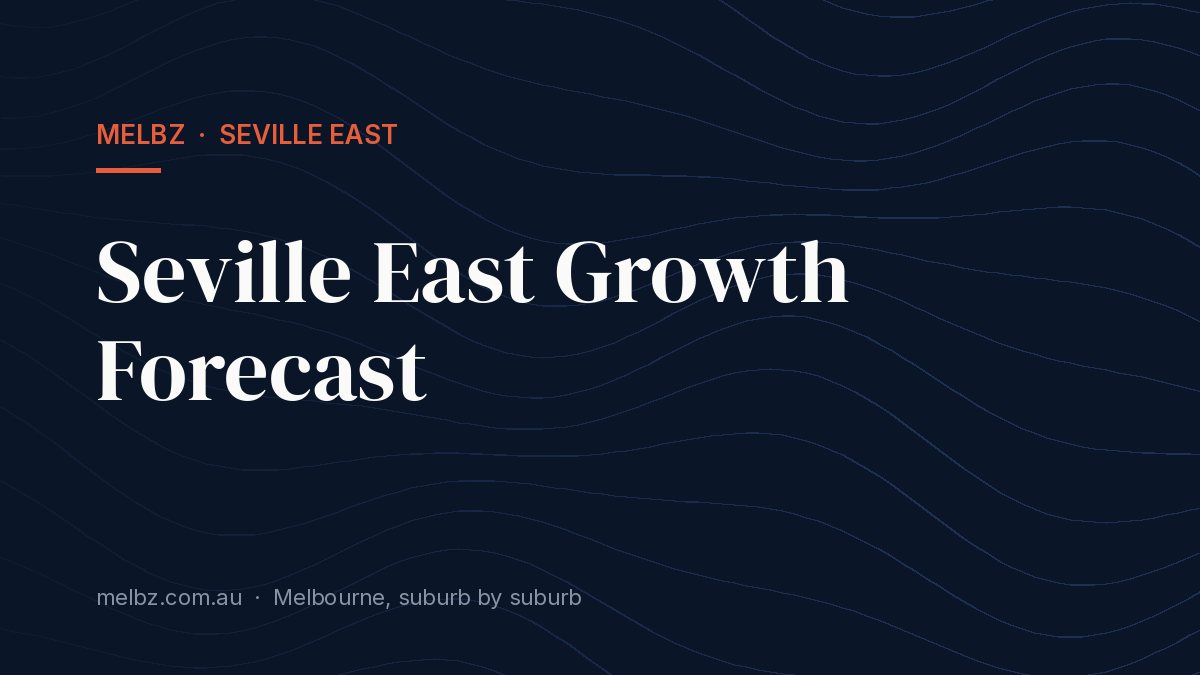 Title card: Seville East Growth Forecast