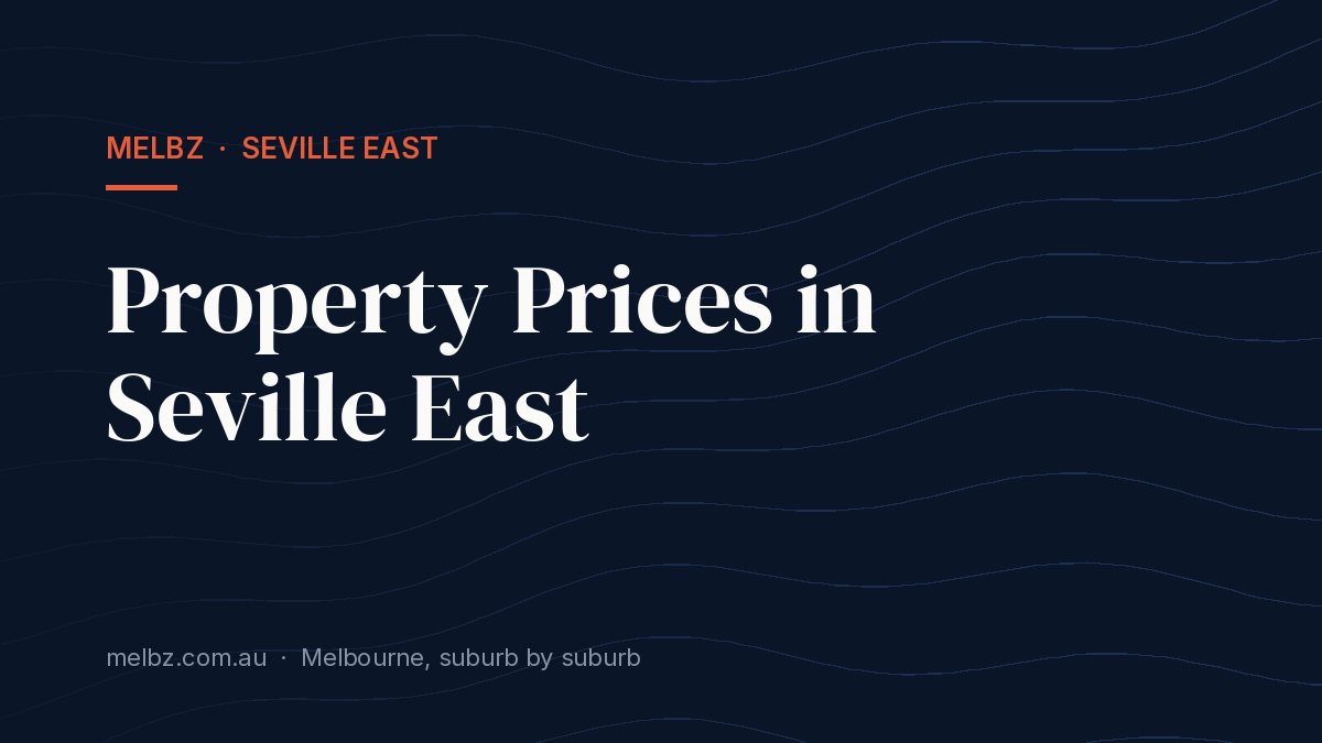 Title card: Property Prices in Seville East