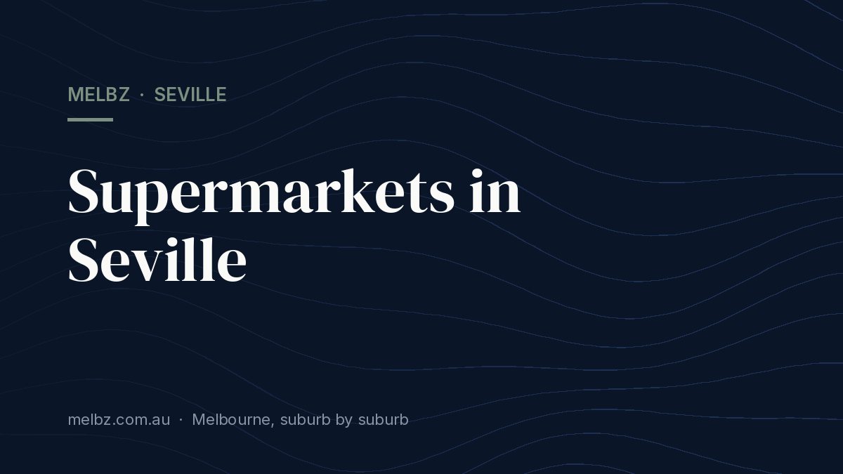 Title card: Supermarkets in Seville