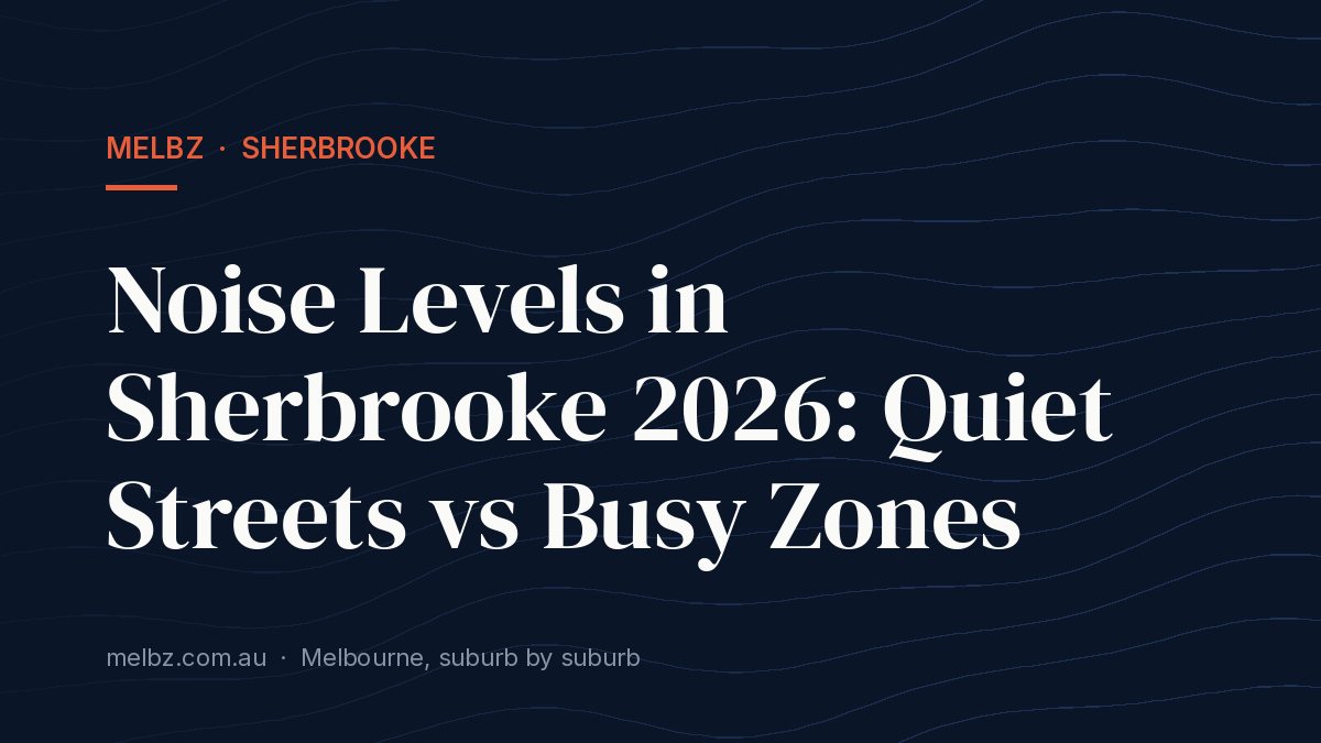 Title card: Noise Levels in Sherbrooke 2026: Quiet Streets vs Busy Zones