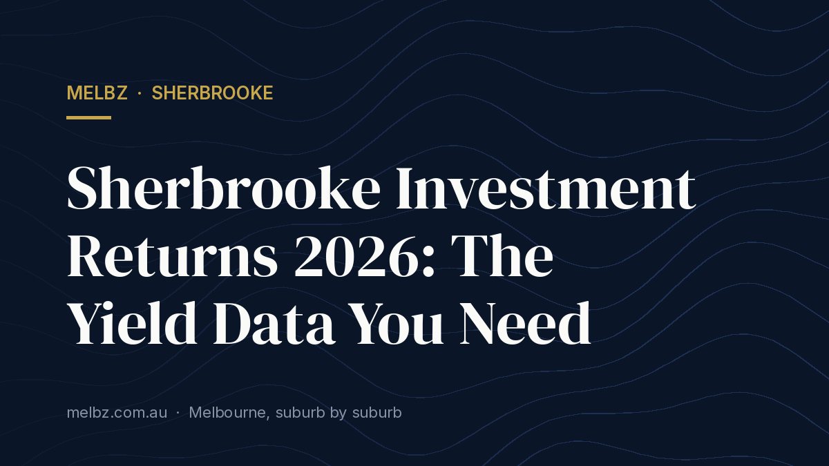 Title card: Sherbrooke Investment Returns 2026: The Yield Data You Need