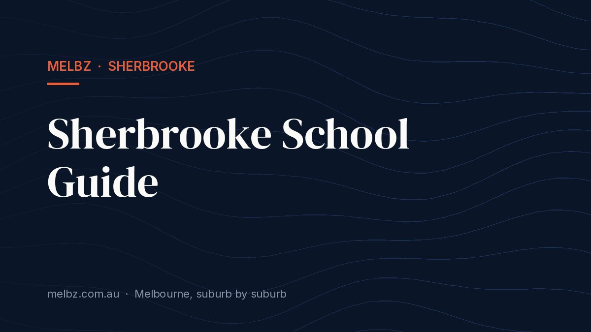 Title card: Sherbrooke School Guide