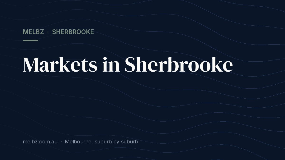 Title card: Markets in Sherbrooke