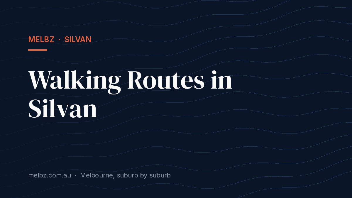 Title card: Walking Routes in Silvan