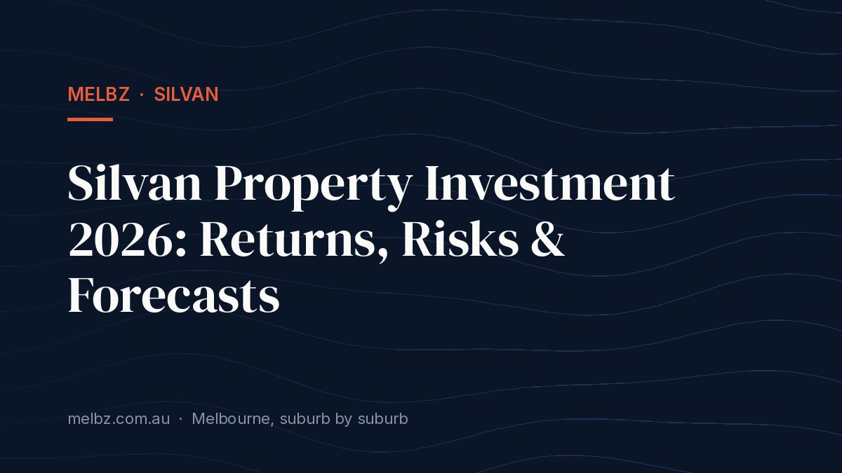 Title card: Silvan Property Investment 2026: Returns, Risks & Forecasts