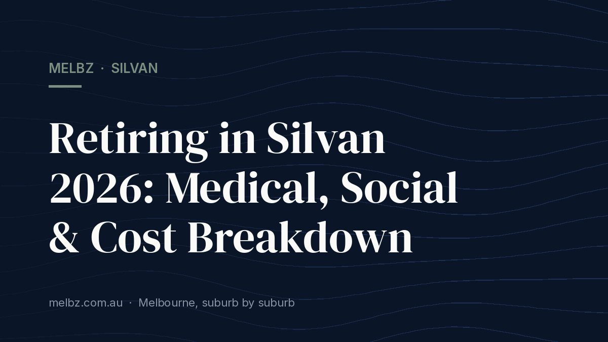 Title card: Retiring in Silvan 2026: Medical, Social & Cost Breakdown