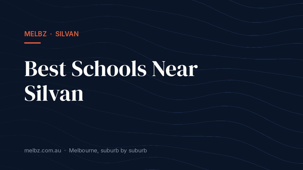 Title card: Best Schools Near Silvan
