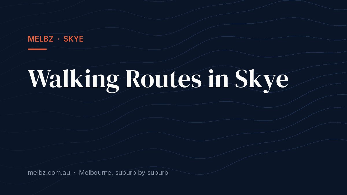 Title card: Walking Routes in Skye