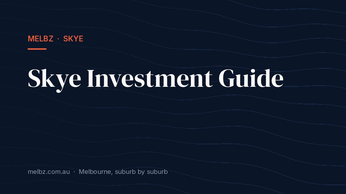 Title card: Skye Investment Guide