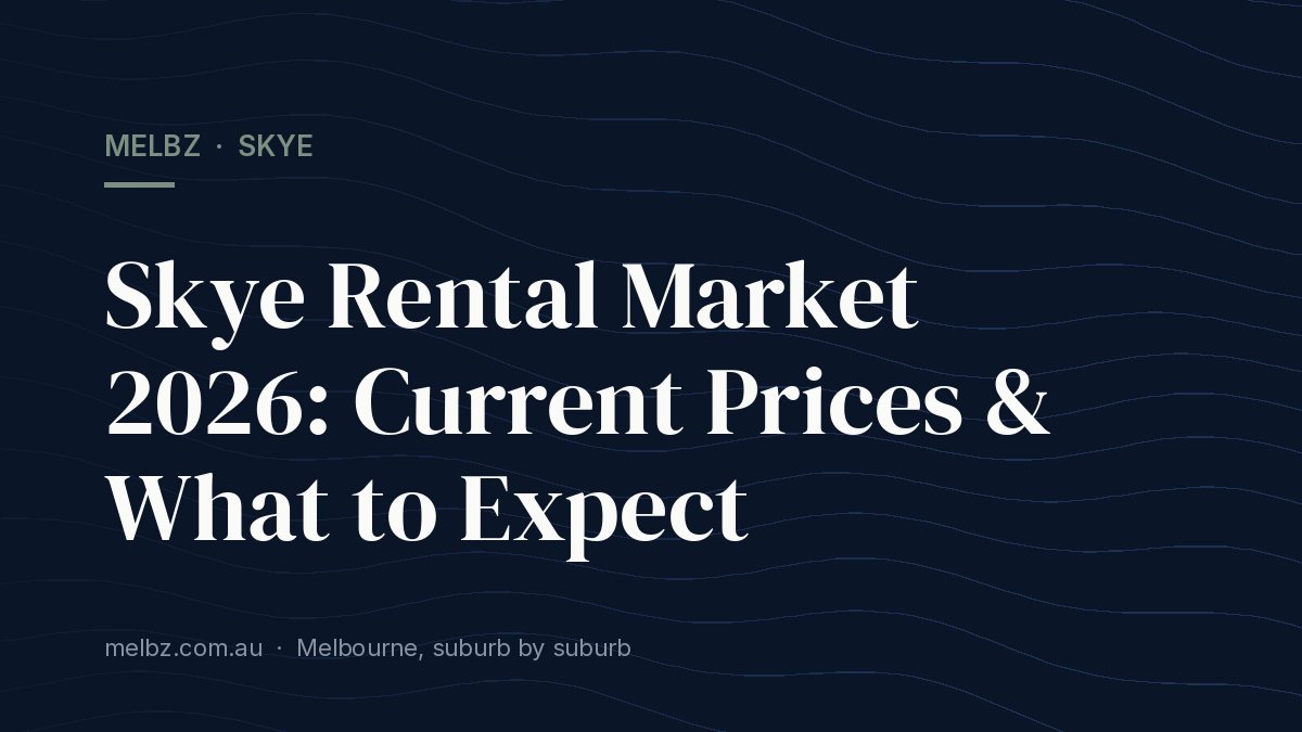 Title card: Skye Rental Market 2026: Current Prices & What to Expect